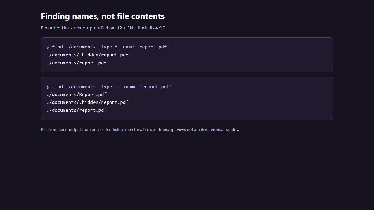 Recorded GNU find output showing that -name matches report.pdf while -iname also matches Report.pdf, including a hidden directory.